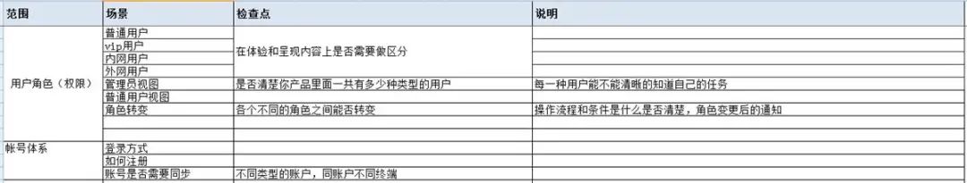 高手PRD自查：分支流程+元素备要+异常场景